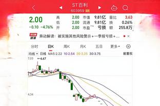 欧冠历史射手榜，C罗140球居首，梅西129球第二，莱万93球第三