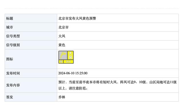 ?利物浦晋级正赛！下赛季欧冠36强已锁定15席，德甲意甲均5个名额