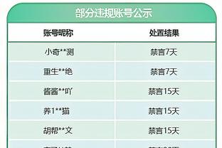 波切蒂诺：我们的比赛和竞争方式，是我们从赛季开始就想要的