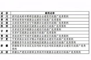 恒大足校在四川地区分设青训中心 将选拔组建恒大足校U9梯队