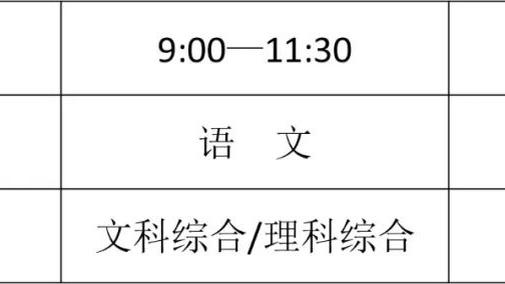 巴萨发布西超杯海报：阿劳霍、罗贝托、德容出镜